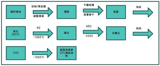 表格7.jpg