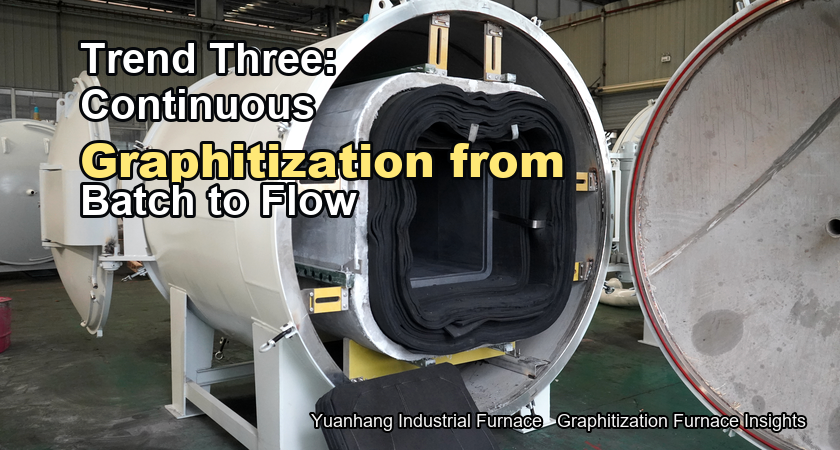 The third trend in graphitization furnace technology development: the future, the next generation of products, continuous graphitization furnaces, rep The third trend in graphitization furnace technology development: the future, the next generation of products, continuous graphitization furnaces, rep