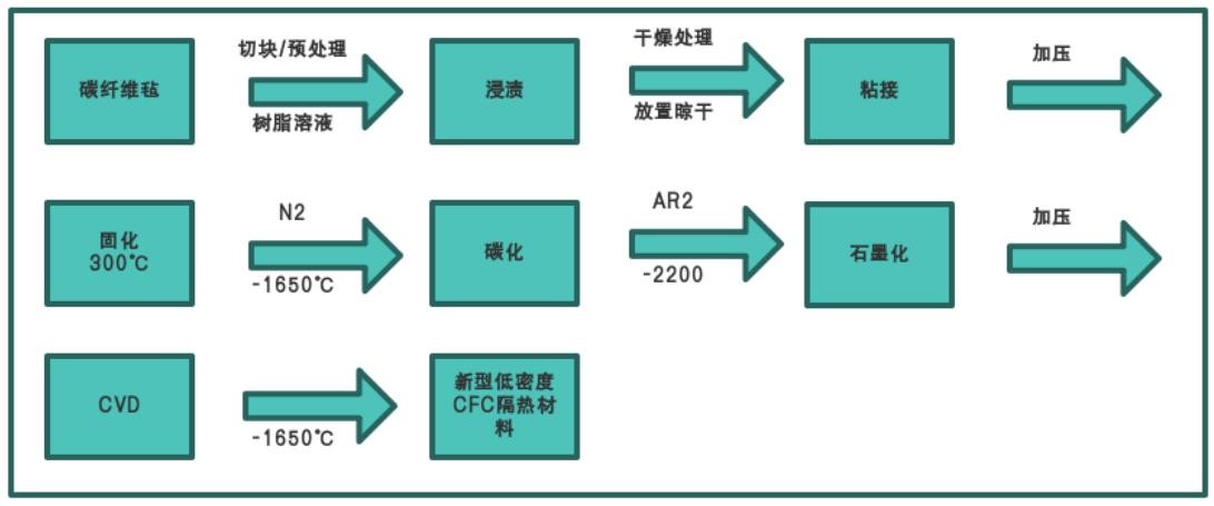 表格7.jpg